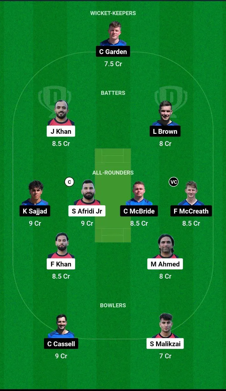 GER vs SCO-XI ECC T10 Match 124