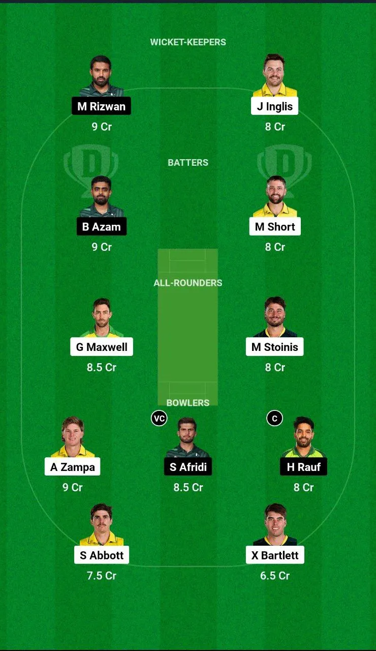 AUS vs PAK 3rd ODI