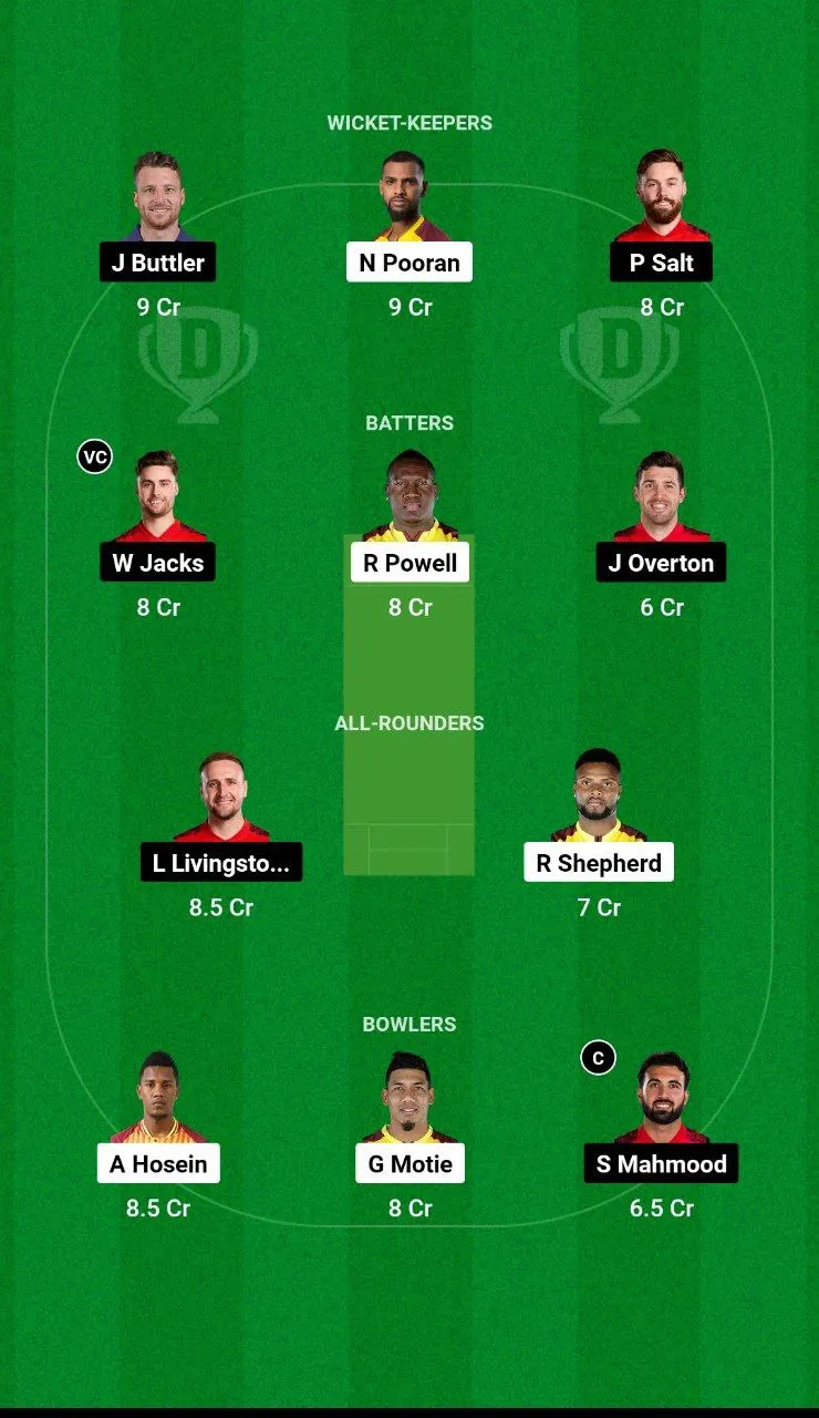 WI vs ENG 4th T20I