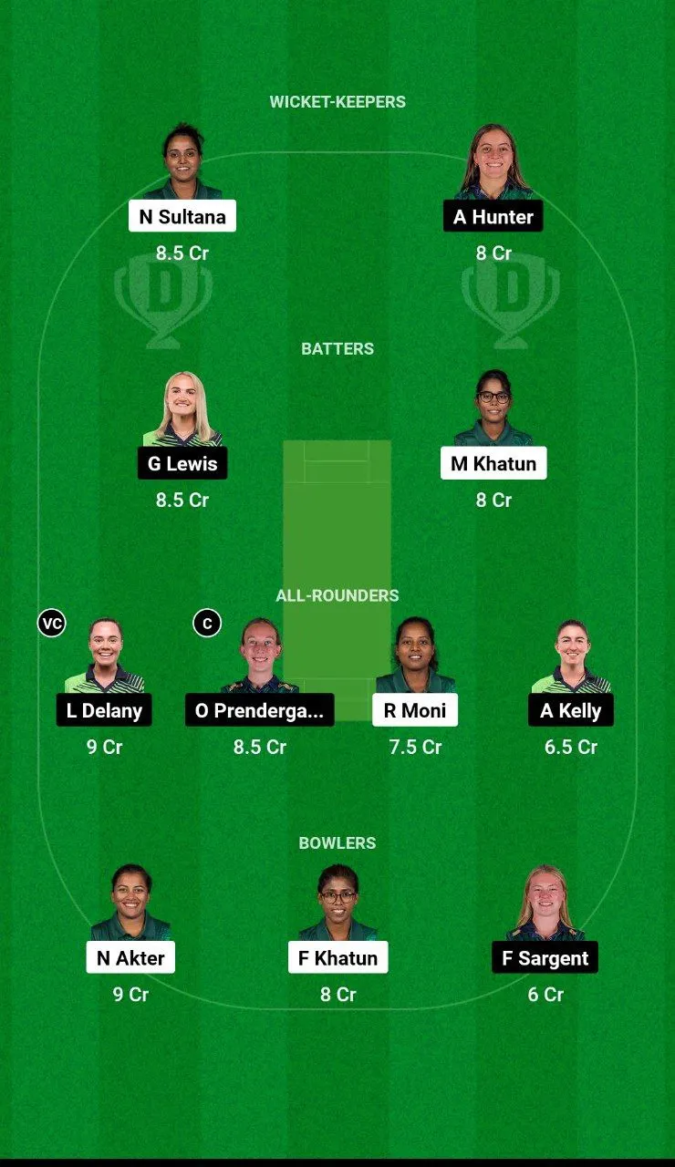 BD-W vs IR-W 1st T20I