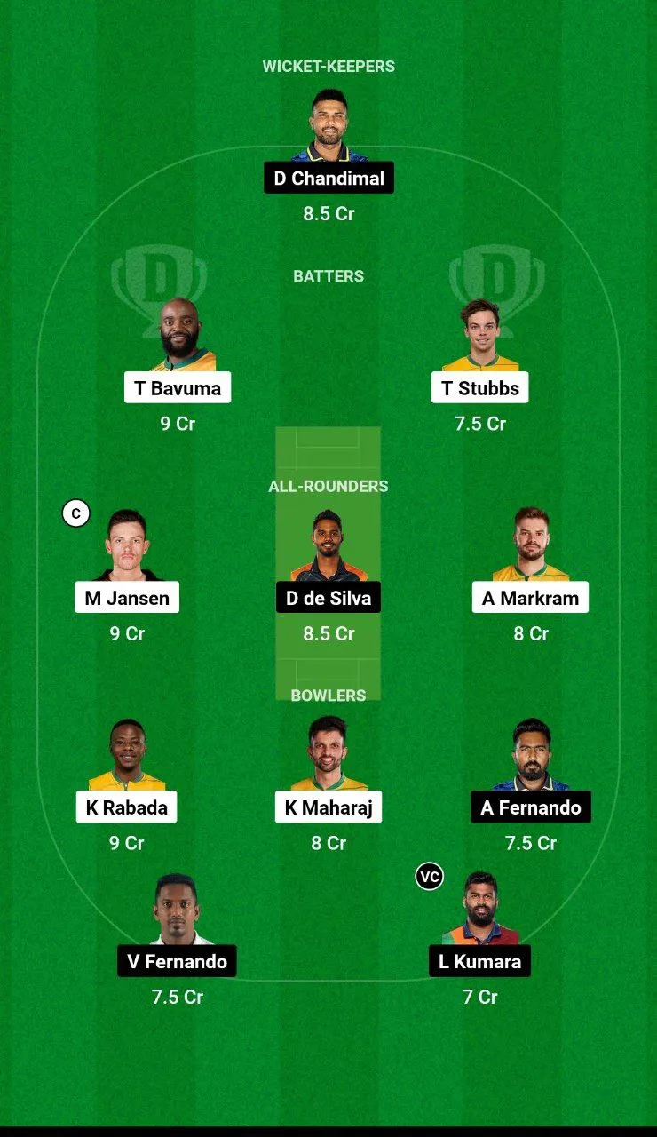 SA vs SL Test Series, 2024