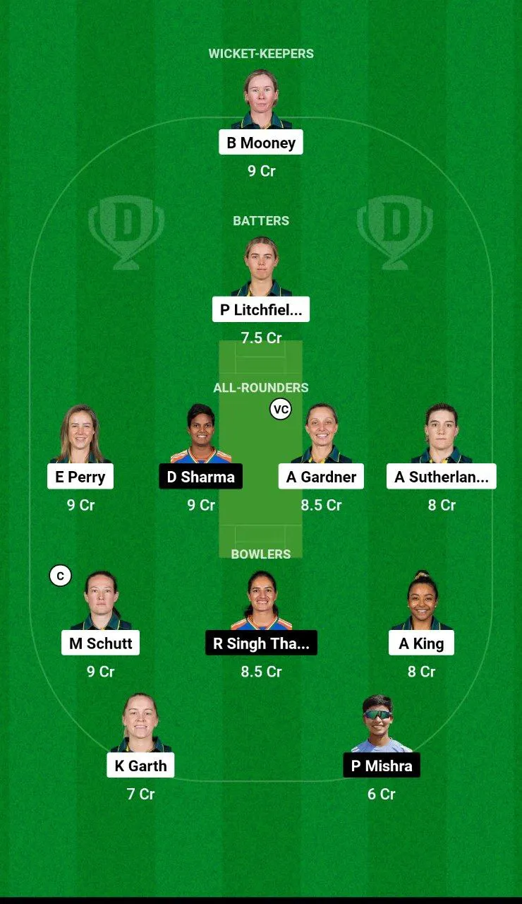 AU-W vs IN-W 2nd ODI