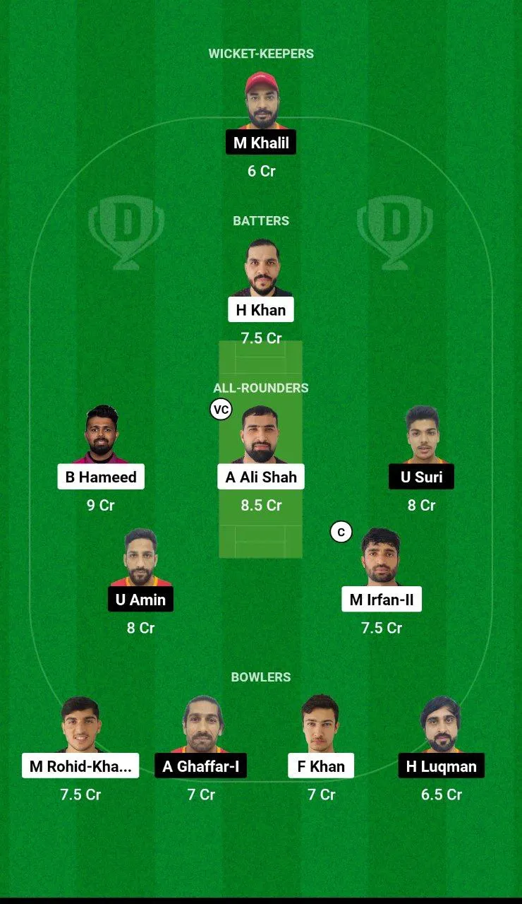 SHA vs EMR Emirates D10 2024