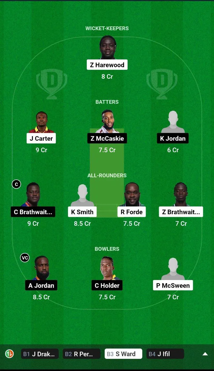 WAR vs PEL Barbados T10