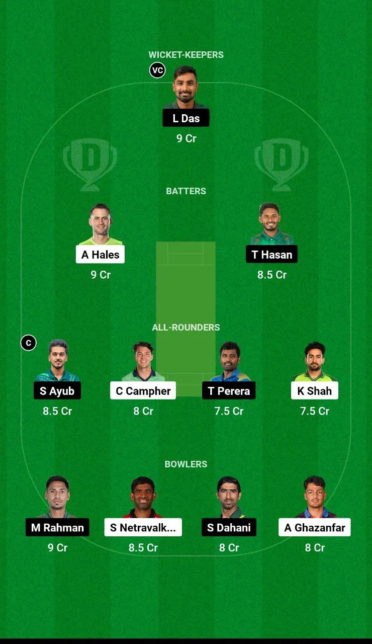 RAN vs DC BPL, 2024-25 