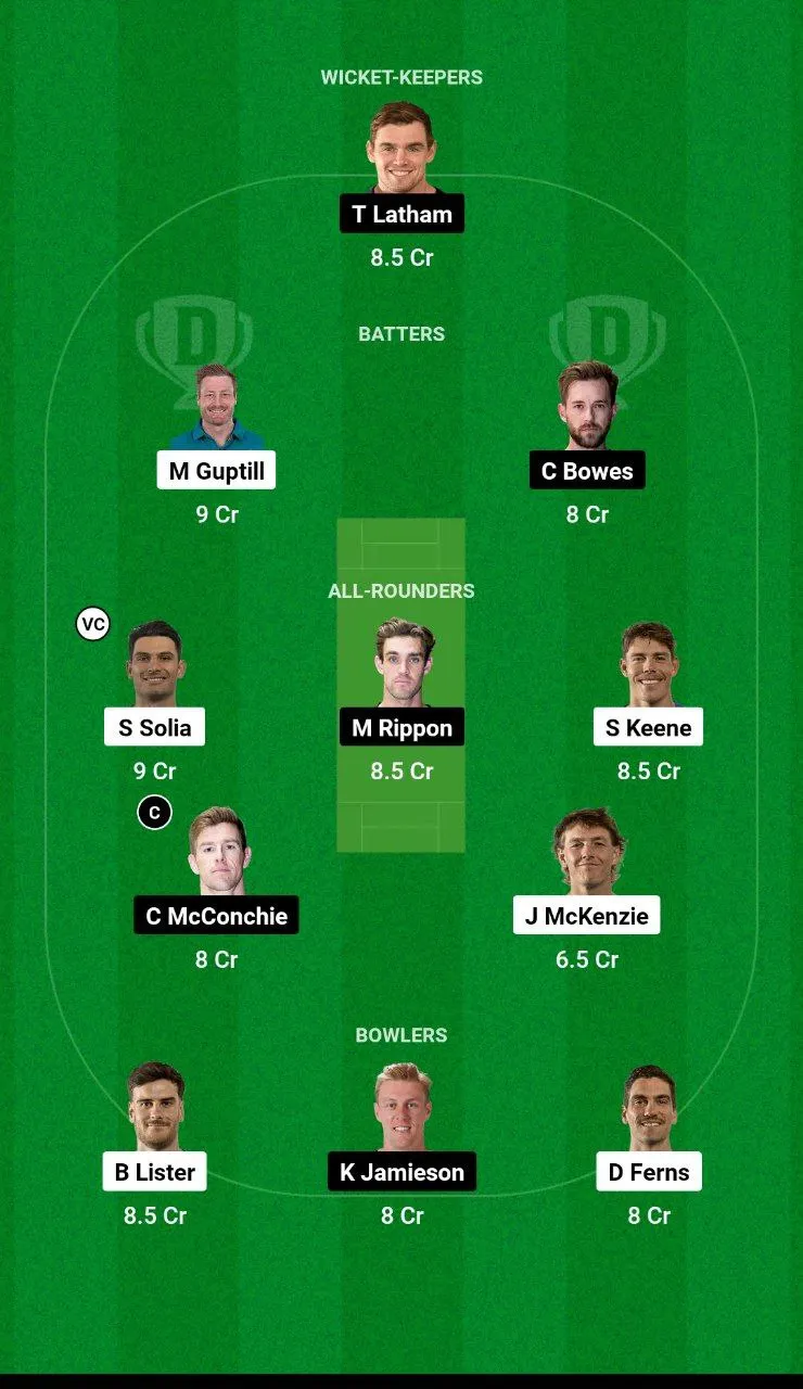 AA vs CTB Dream11 Super Smash