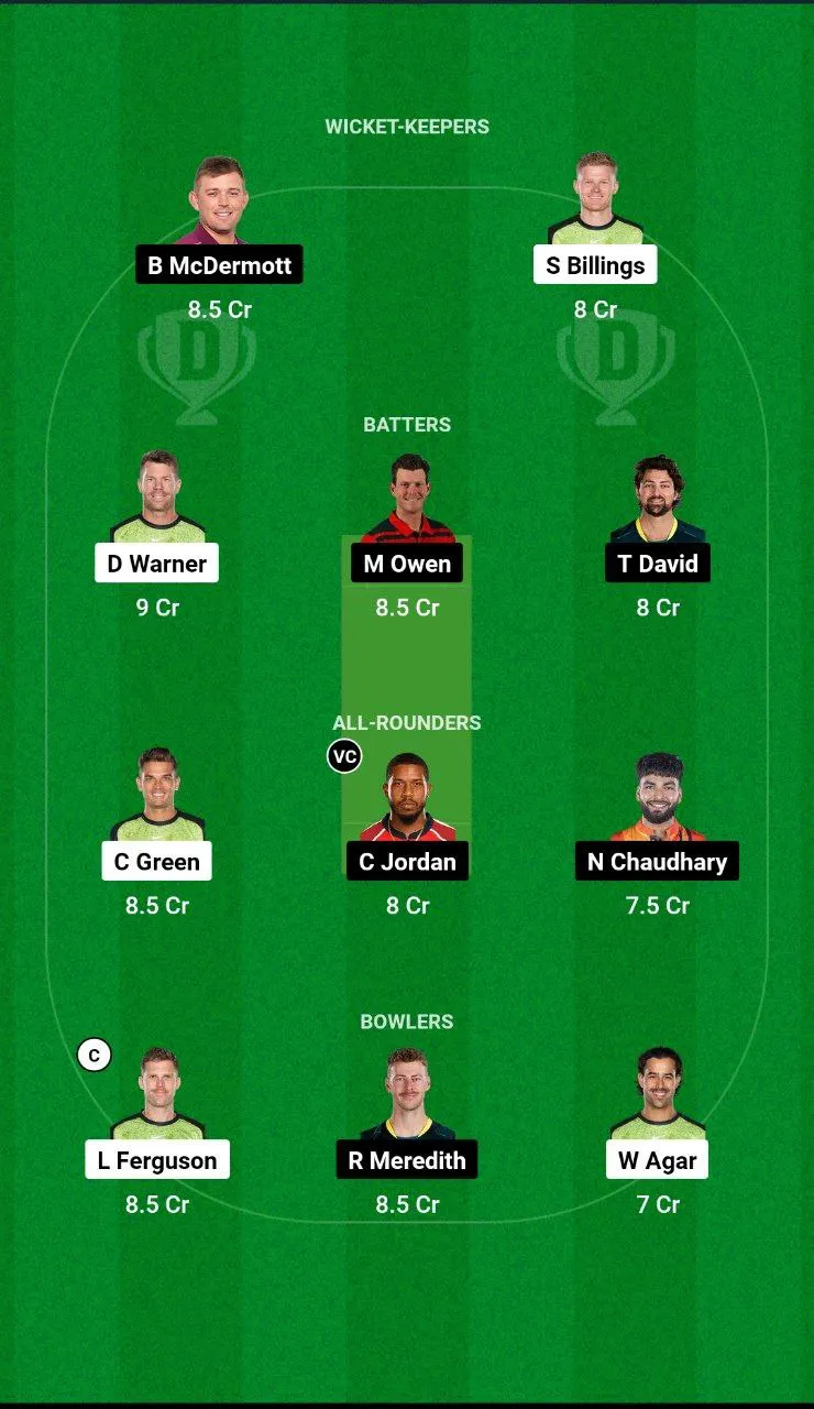 THU vs HUR BBL, 2024-25 