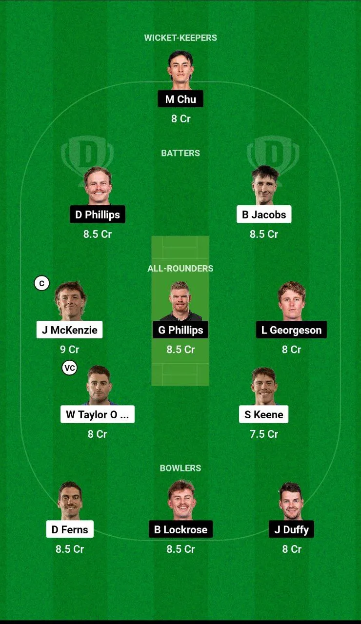 AA vs OV Dream11 Super Smash, 2024-25 
