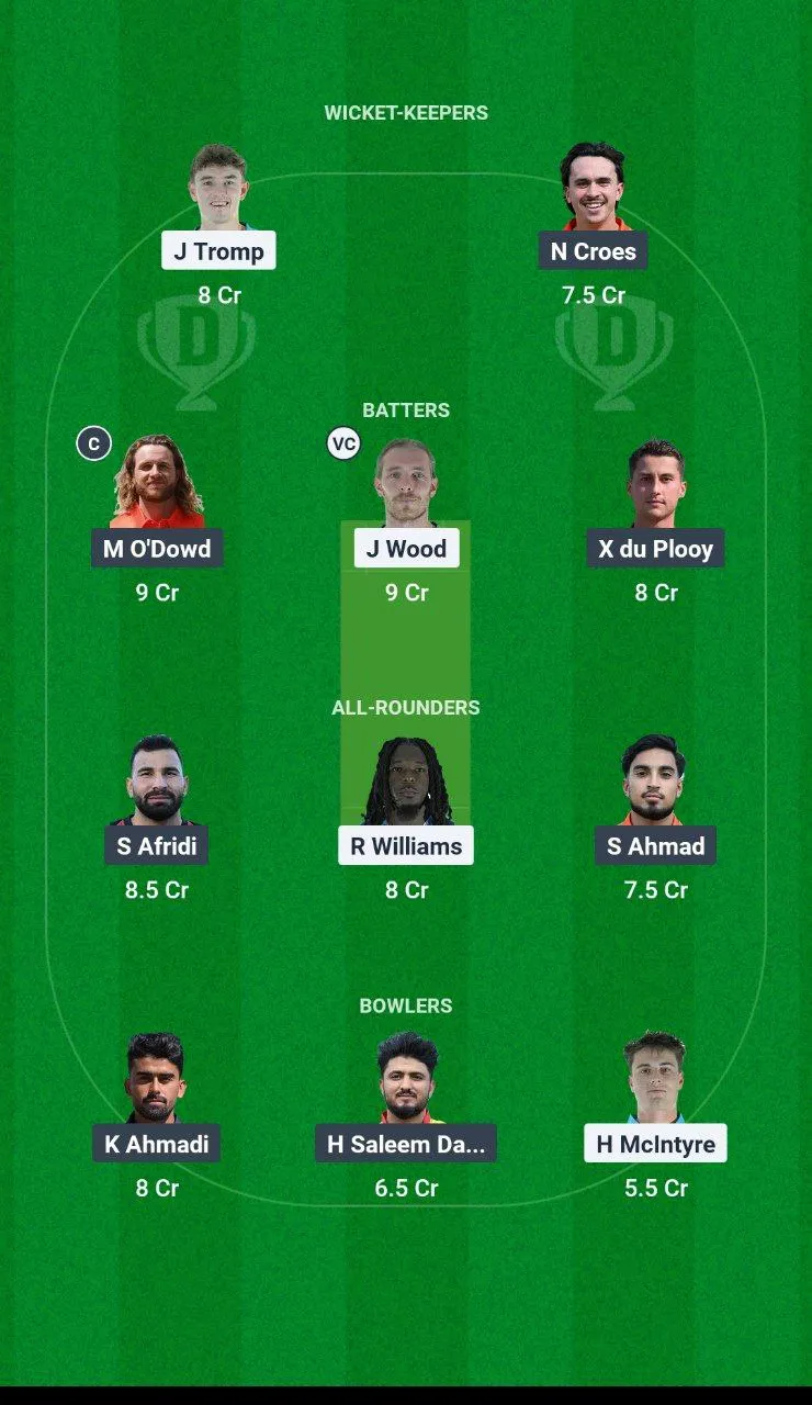 WXI vs EUR ECN T10 Weston Shield, 2025