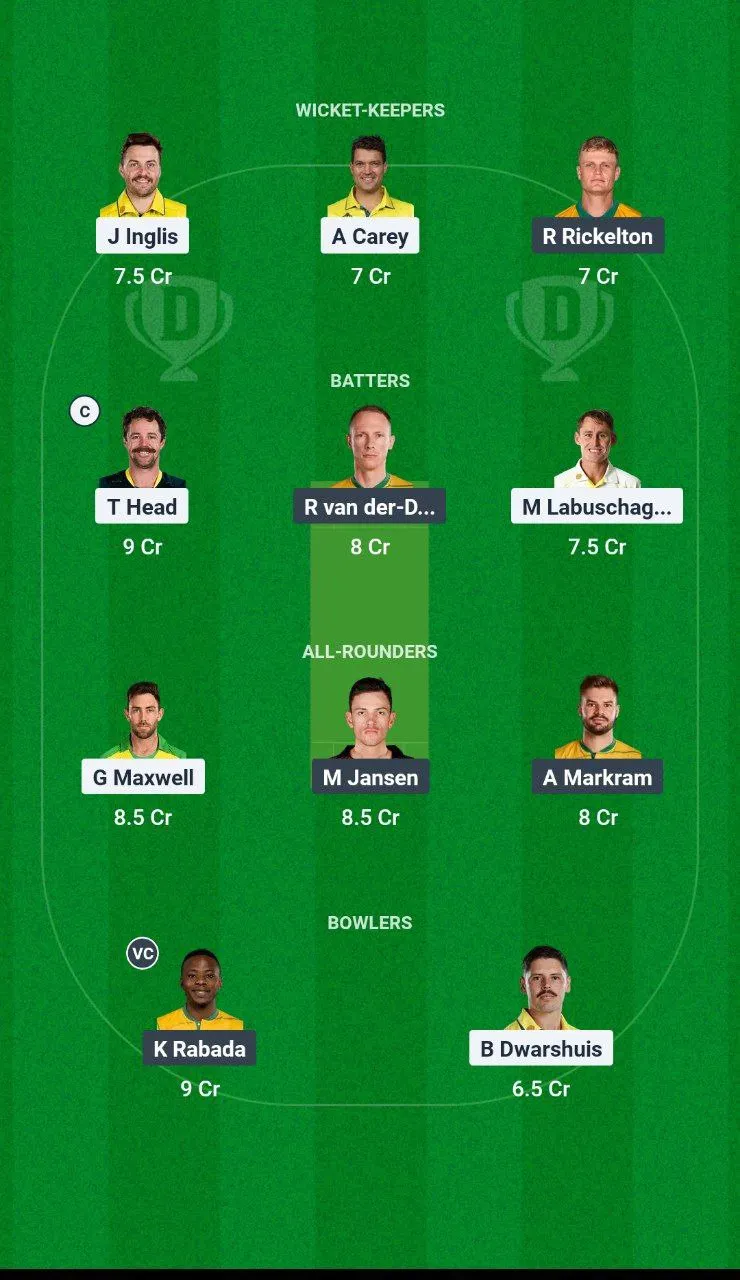 AUS vs SA ICC Champions Trophy