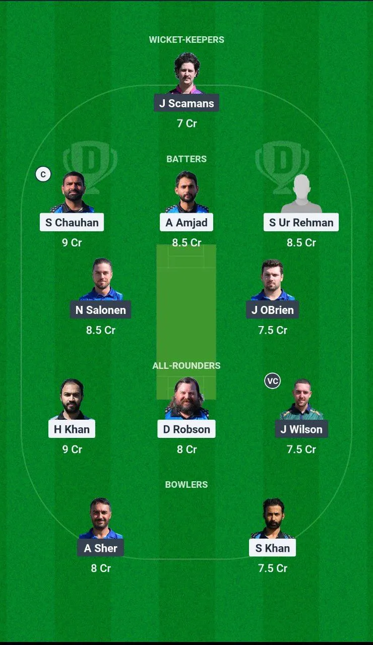 TSK vs ECC European T10 Cricket League