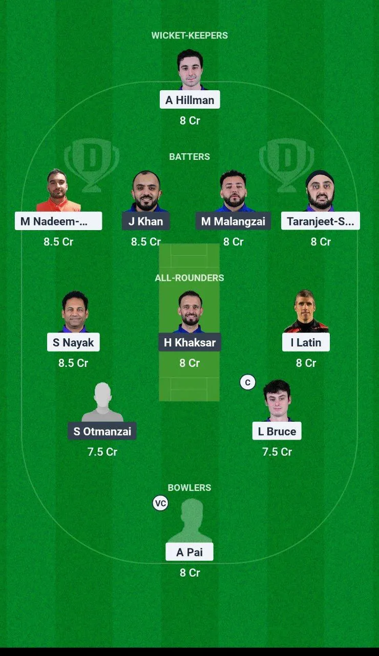 MTK vs BEV European T10 Cricket League