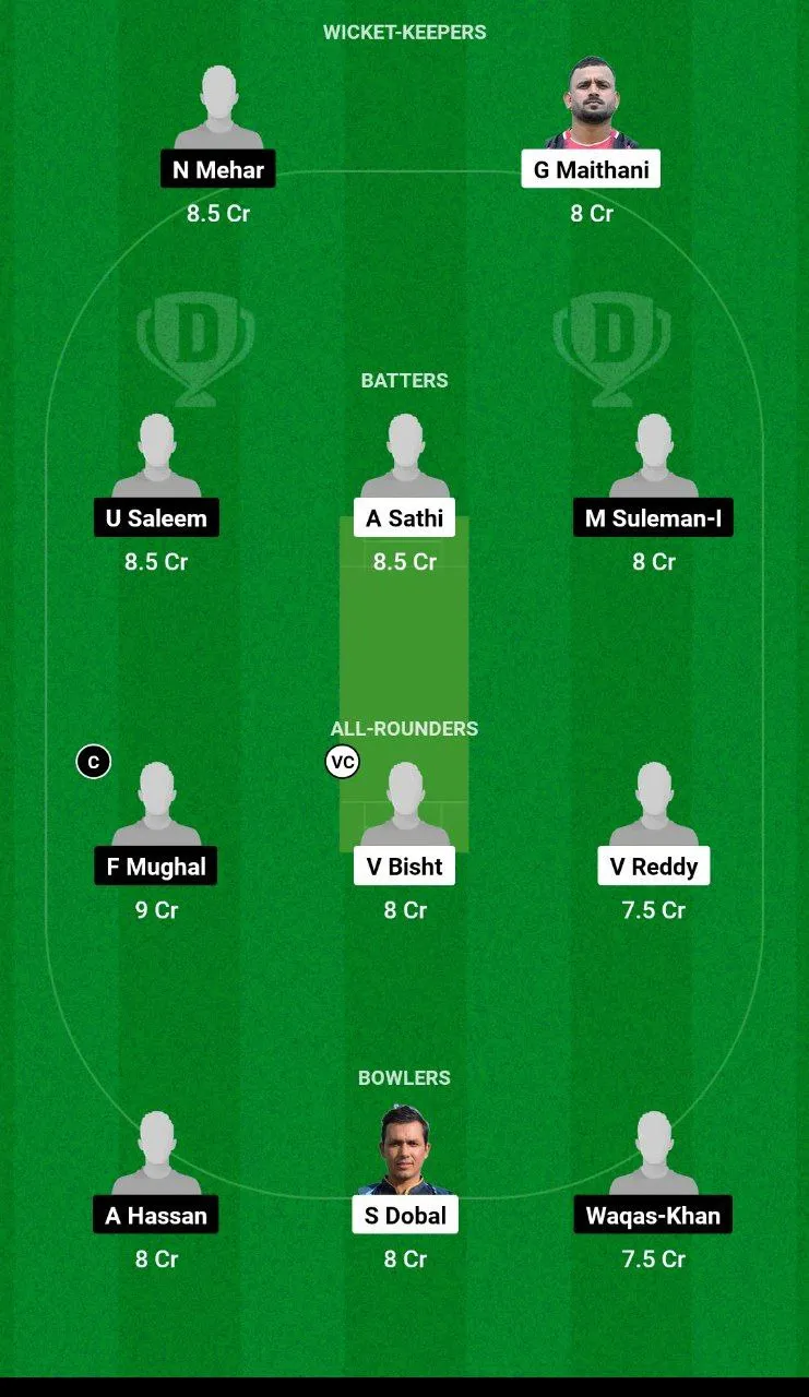 BBL vs MAR ECS T10 Malta