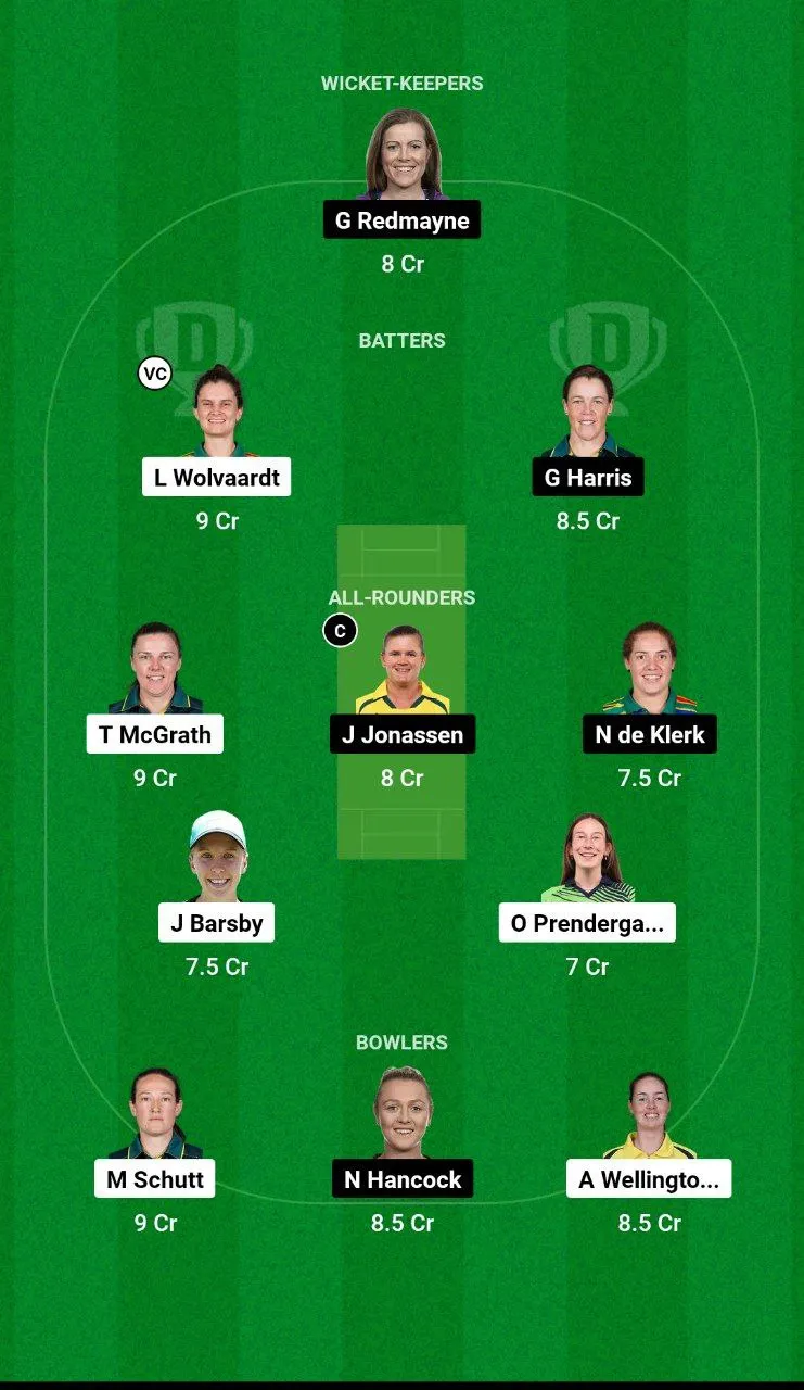 AS-W vs BH-W WBBL, 2024