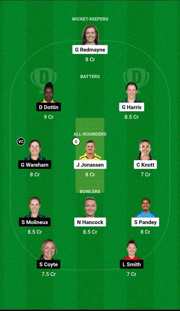 BH-W vs MR-W WBBL, 2024