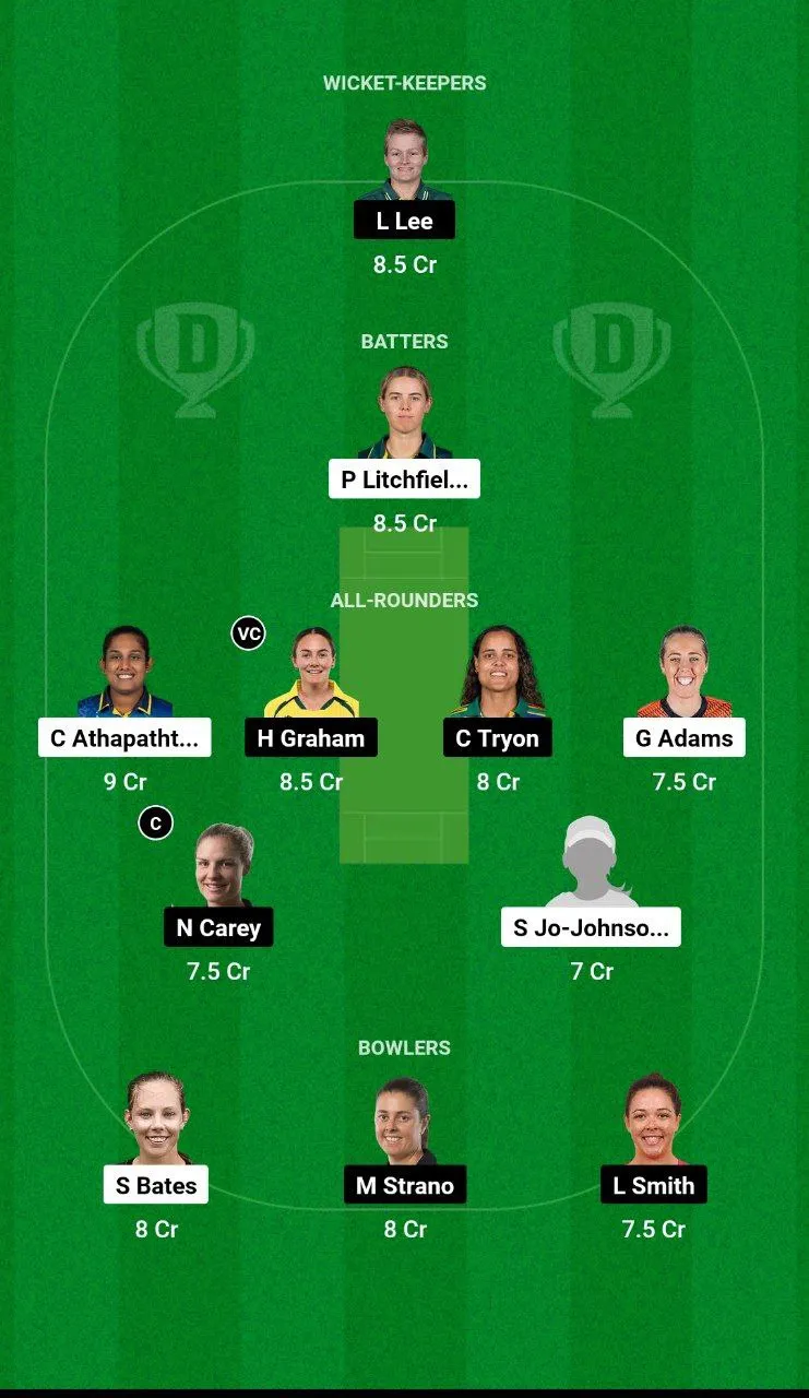 ST-W vs HB-W WBBL, 2024