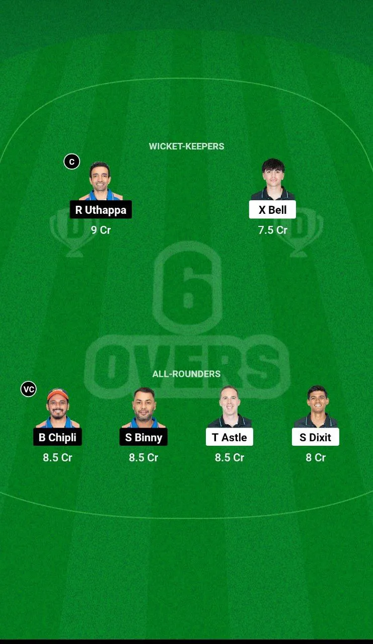 NZ vs IND Hong Kong Sixes, 2024