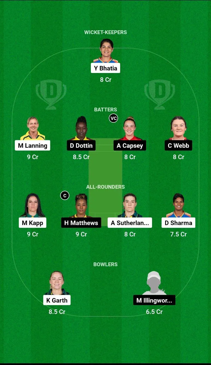 MS-W vs MR-W WBBL 2024