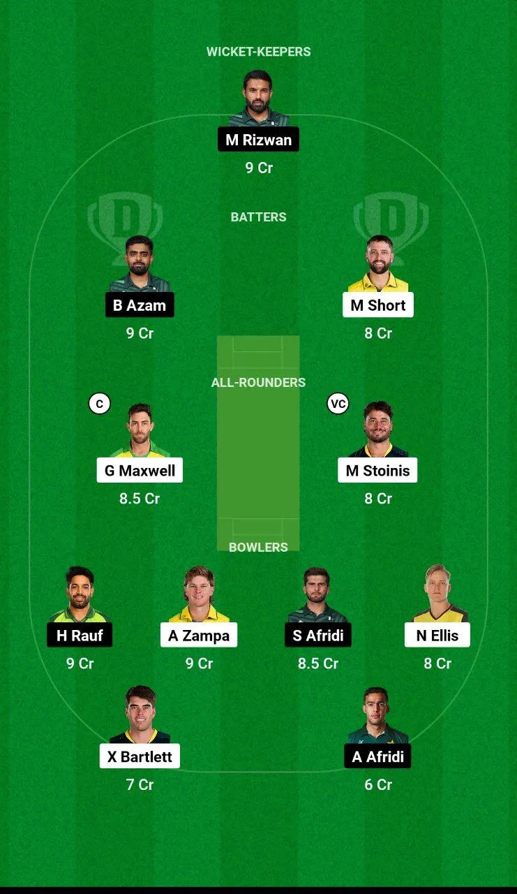 AUS vs PAK 2nd T20I 