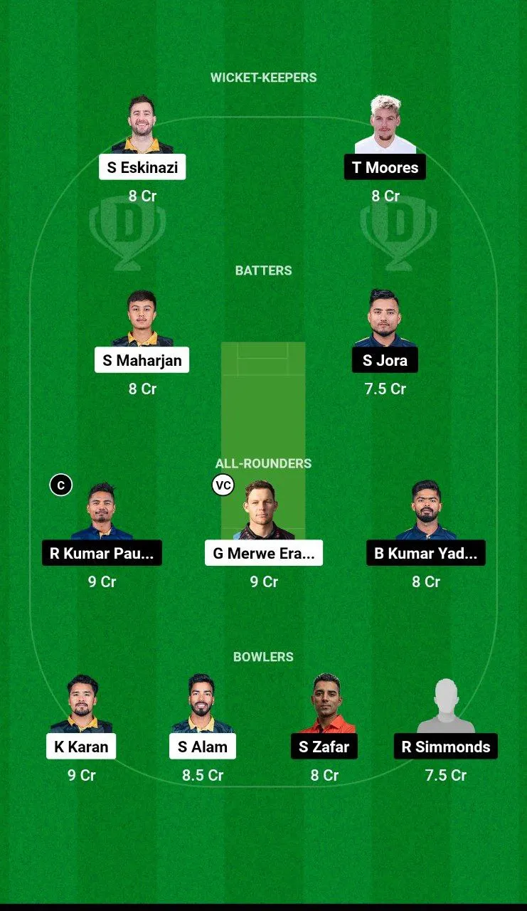 KMG vs LBL NPL, 2024