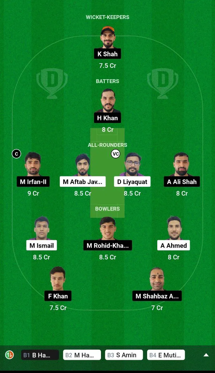 AJM vs SHA Emirates D10 2024 