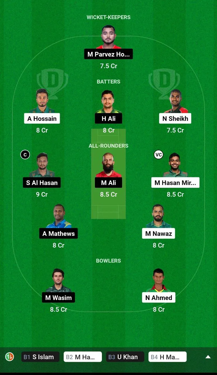 KHT vs CHK BPL 2024