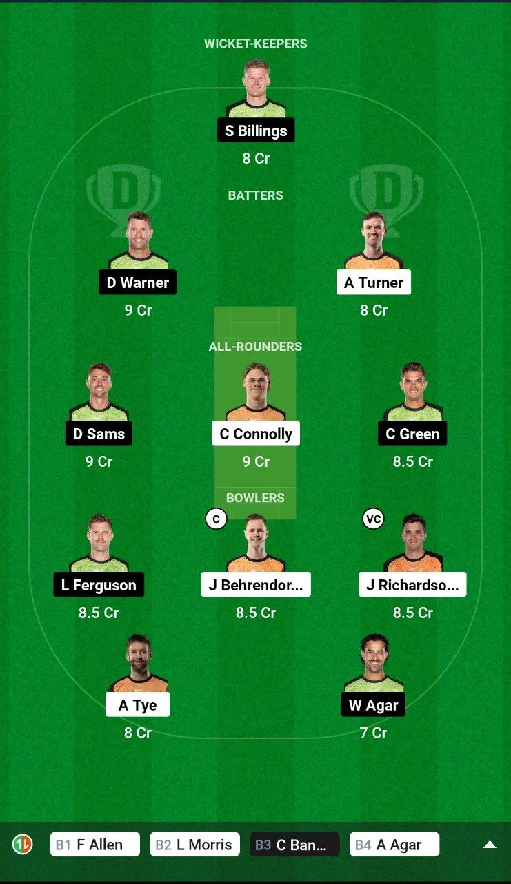 SCO vs THU BBL, 2024-25
