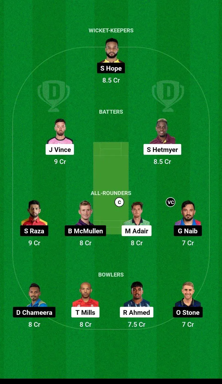 GG vs DC ILT20 League, 2025