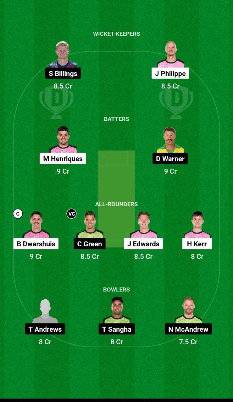 SIX vs THU BBL, 2024-25