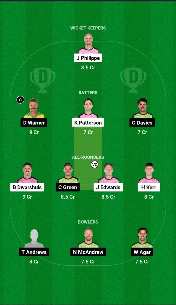 SIX vs THU BBL, 2024-25