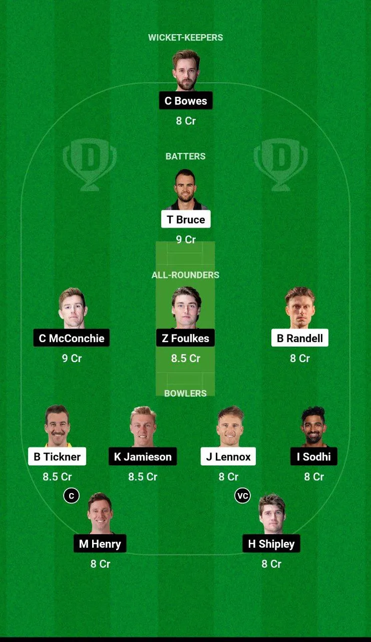 CS vs CTB Dream11 Super Smash