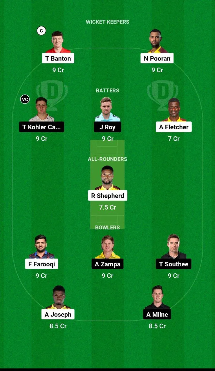 MIE vs SWR ILT20 League, 2025