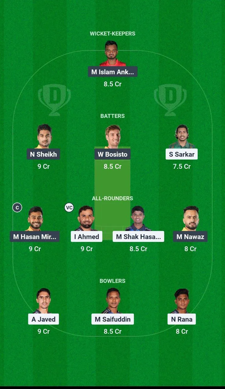 RAN vs KHT BPL, 2024-25