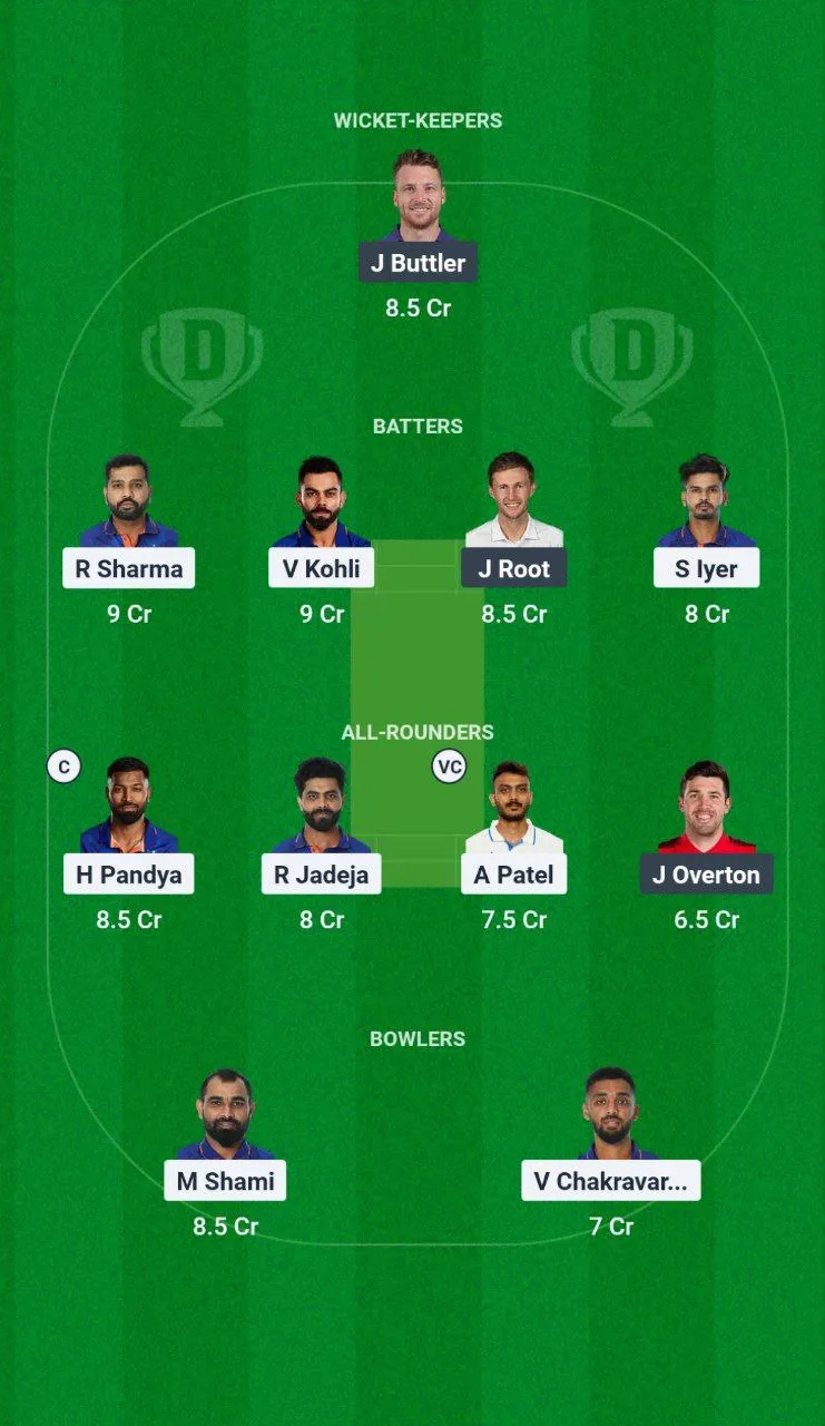 IND vs ENG 3rd ODI