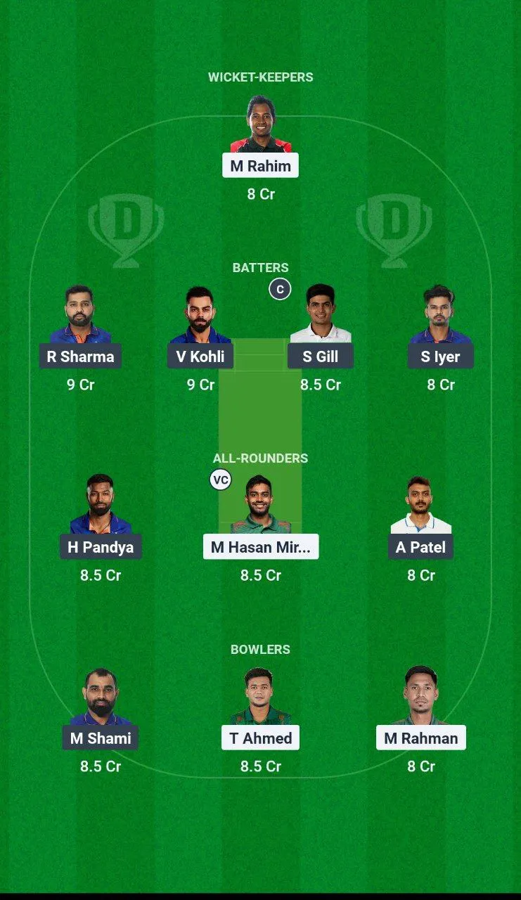 BAN vs IND ICC CT 2025