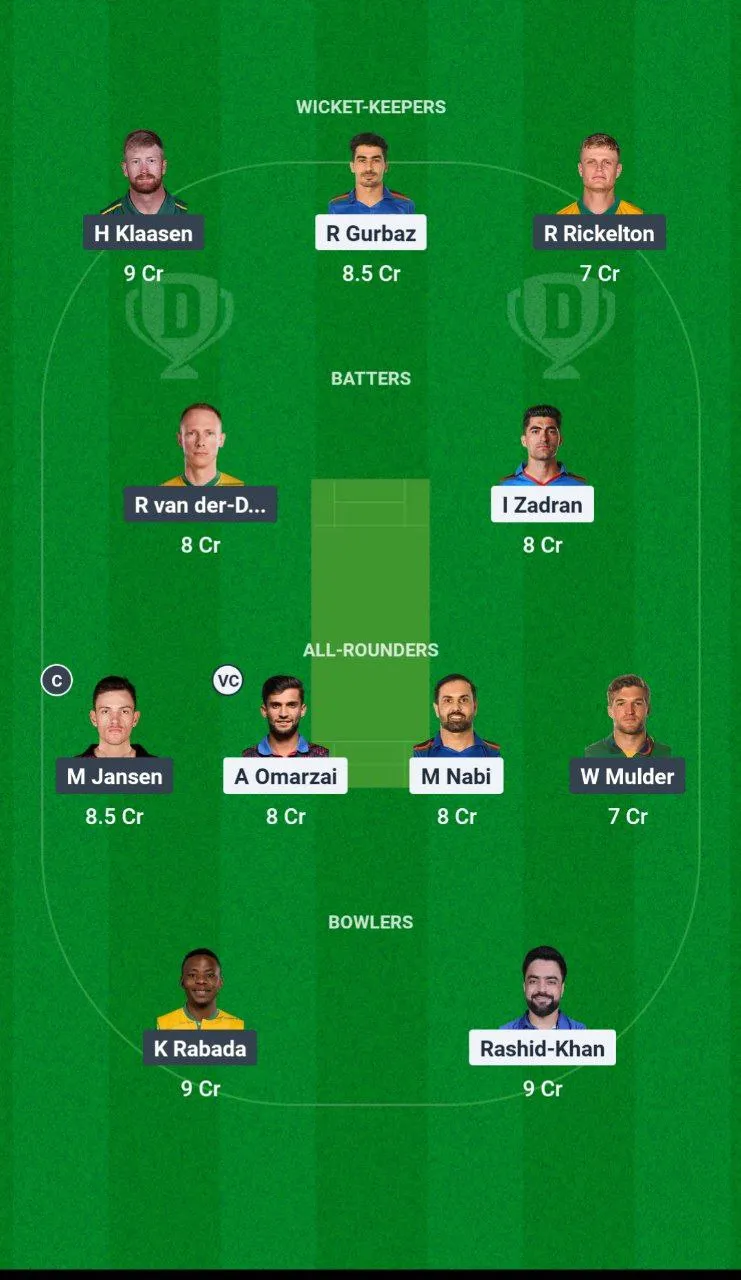 AFG vs SA ICC CT 2025