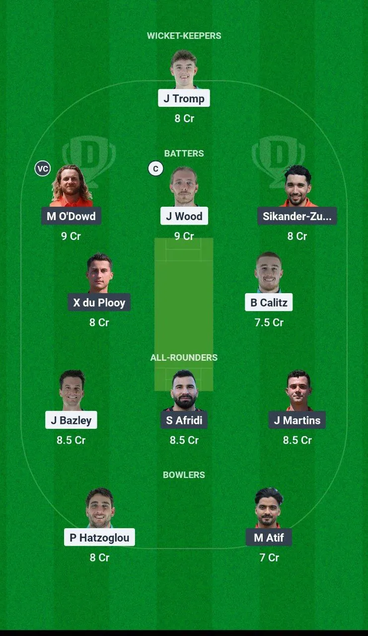 WXI vs EUR ECN T10 Weston Shield, 2025