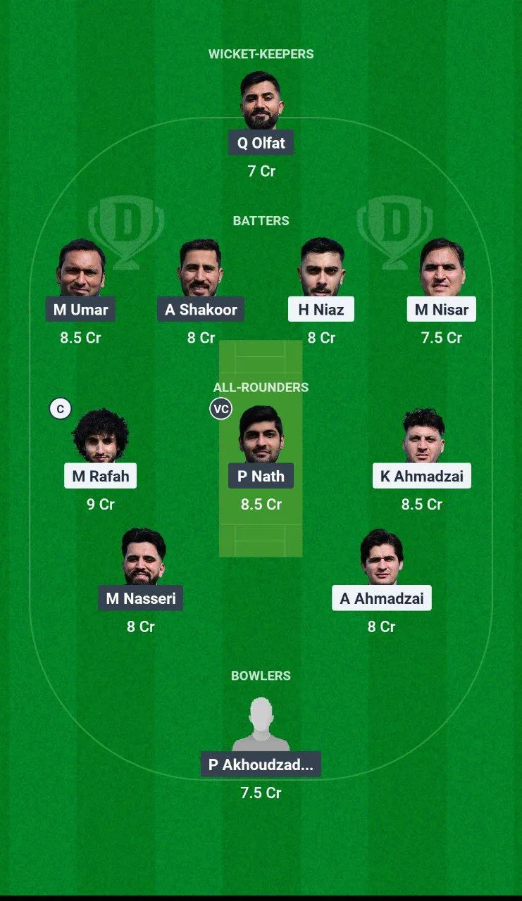DRX vs DCC European T10 Cricket League, 2025