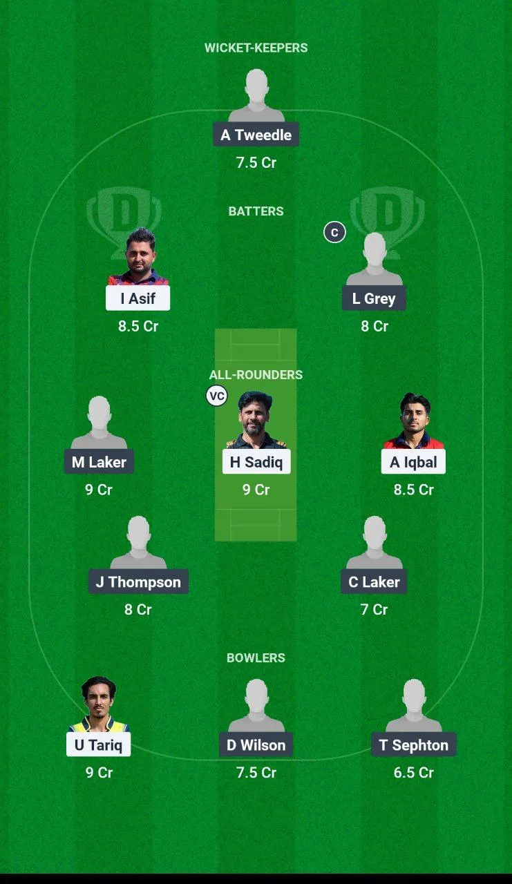 ACT vs NCC European T10 Cricket League, 2025