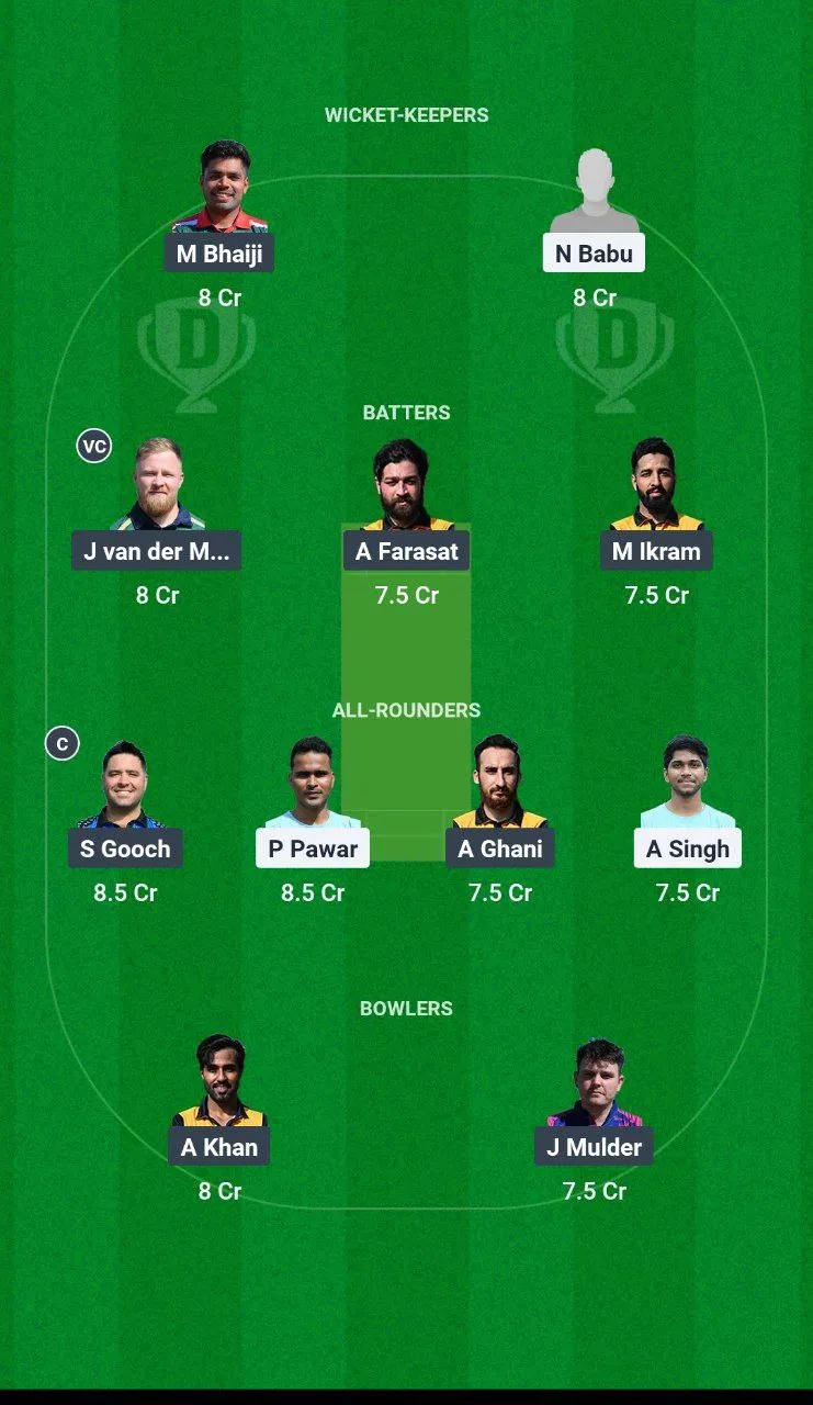 ZA vs BUB European T10 Cricket League