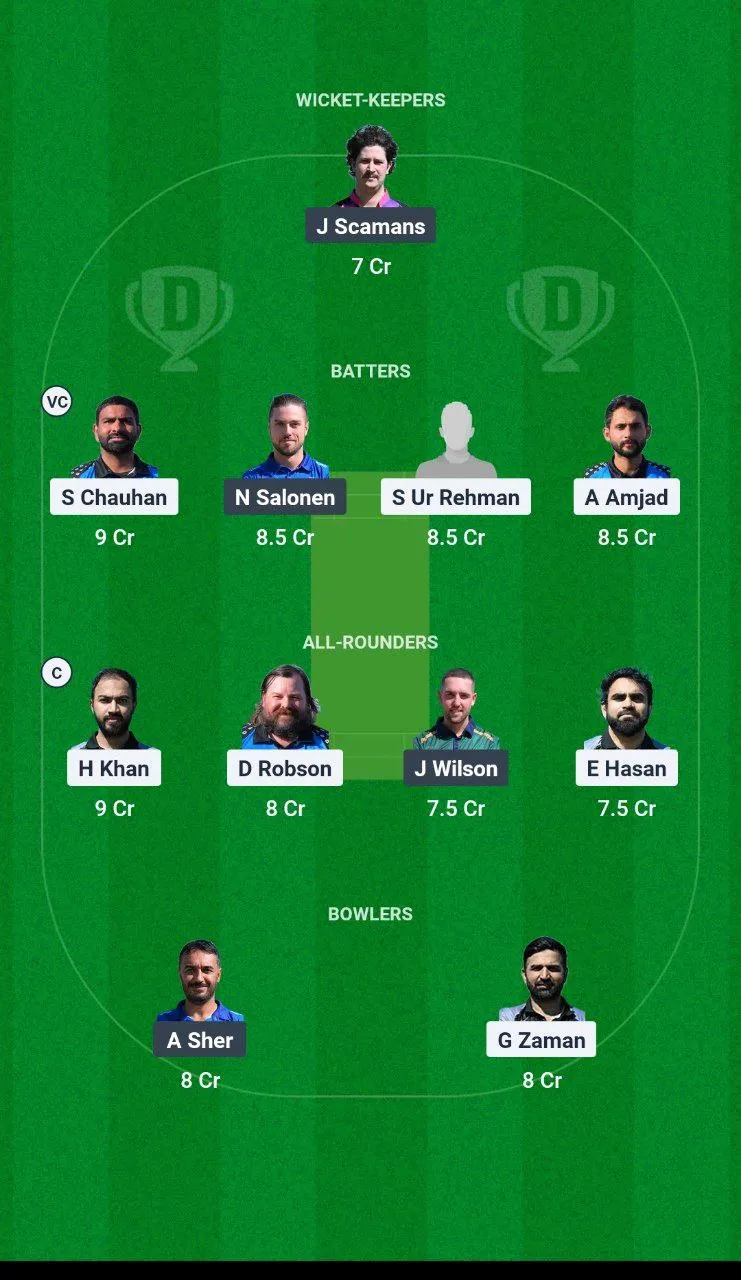 TSK vs ECC European T10 Cricket League