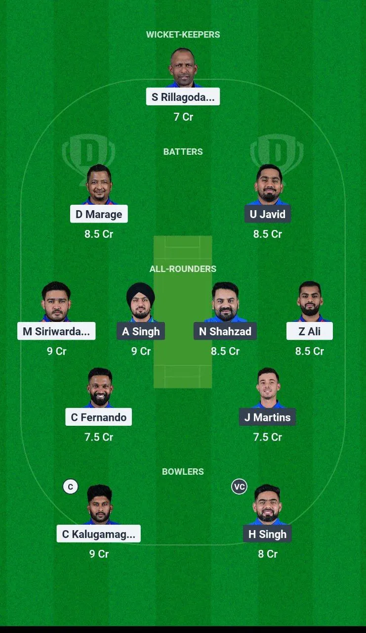 RCC vs MAL European T10 Cricket League