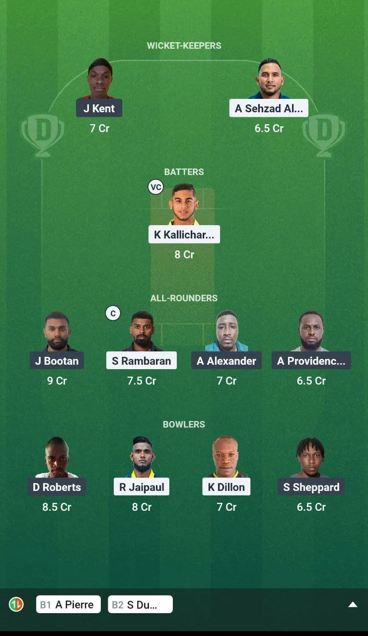 MIS vs PPS Dream11 Bago T10 Blast