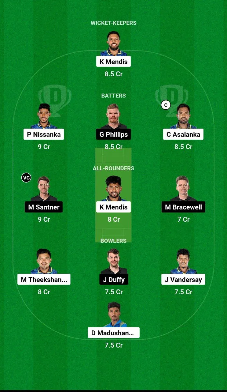 SL vs NZ 2nd ODI