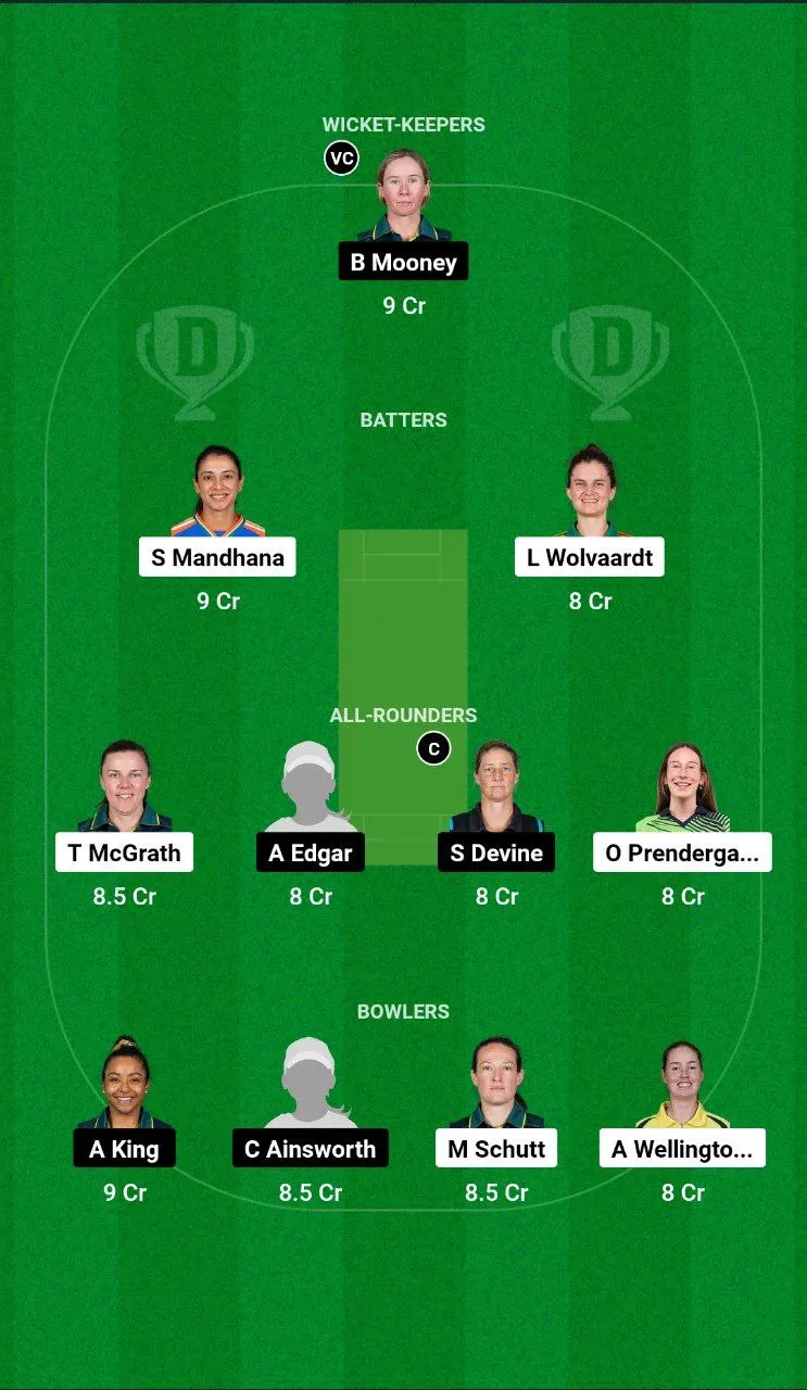 AS-W vs PS-W WBBL, 2024
