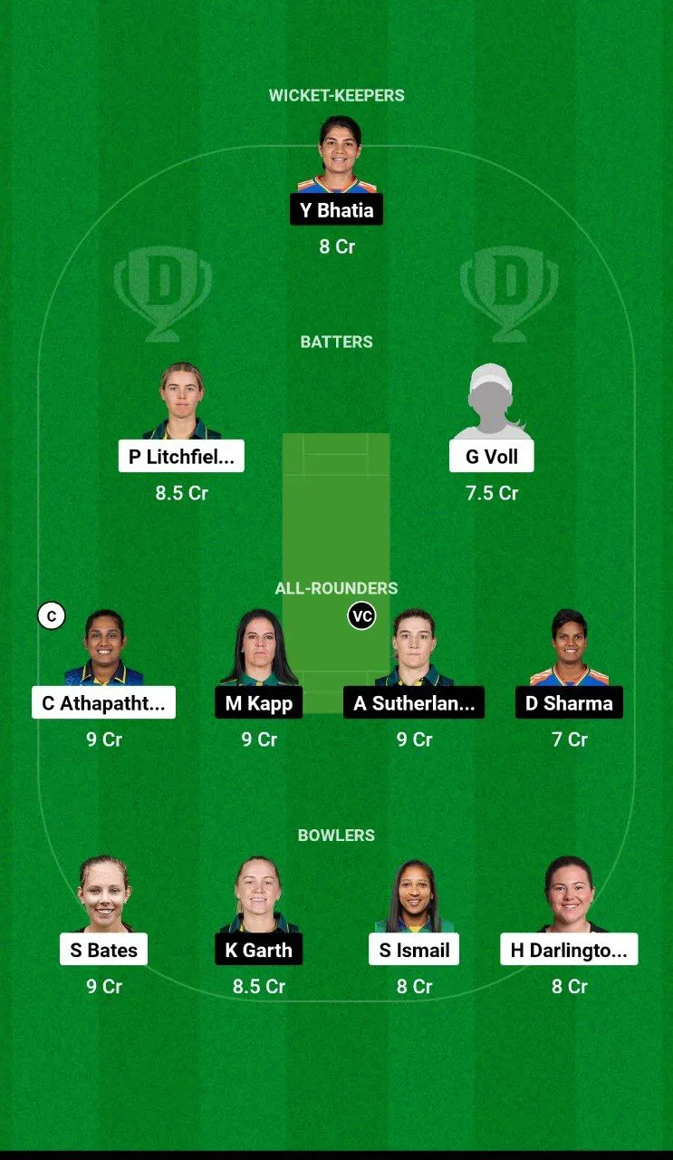 ST-W vs MS-W WBBL, 2024
