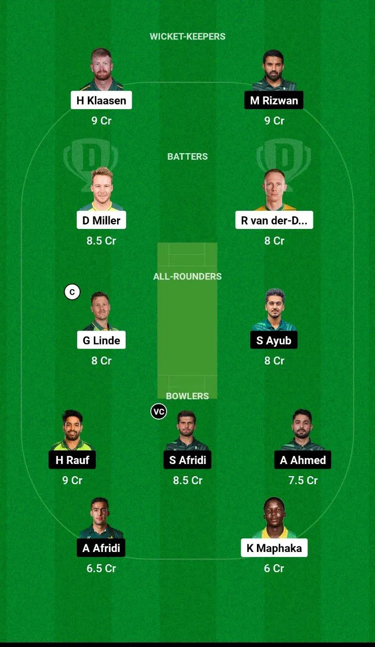 SA vs PAK T20I Series, 2024