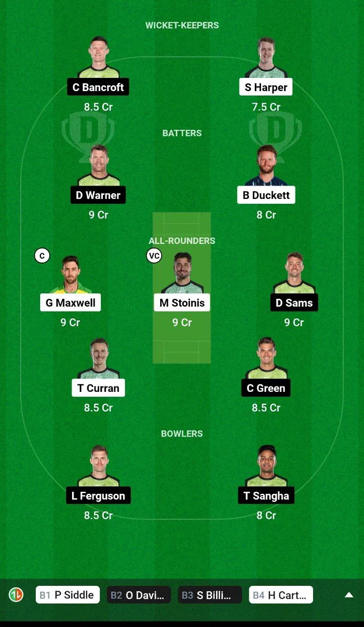 STA vs THU BBL, 2024-25