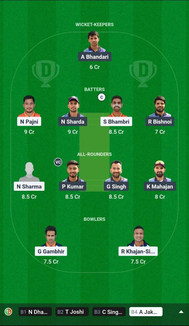 HHK vs WWW Chandigarh T20, 2025