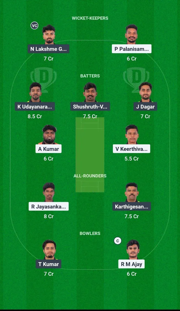 PAN vs LIO Pondicherry T20 League
